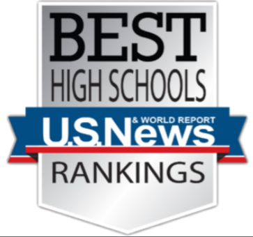 Ranking from Newsleader