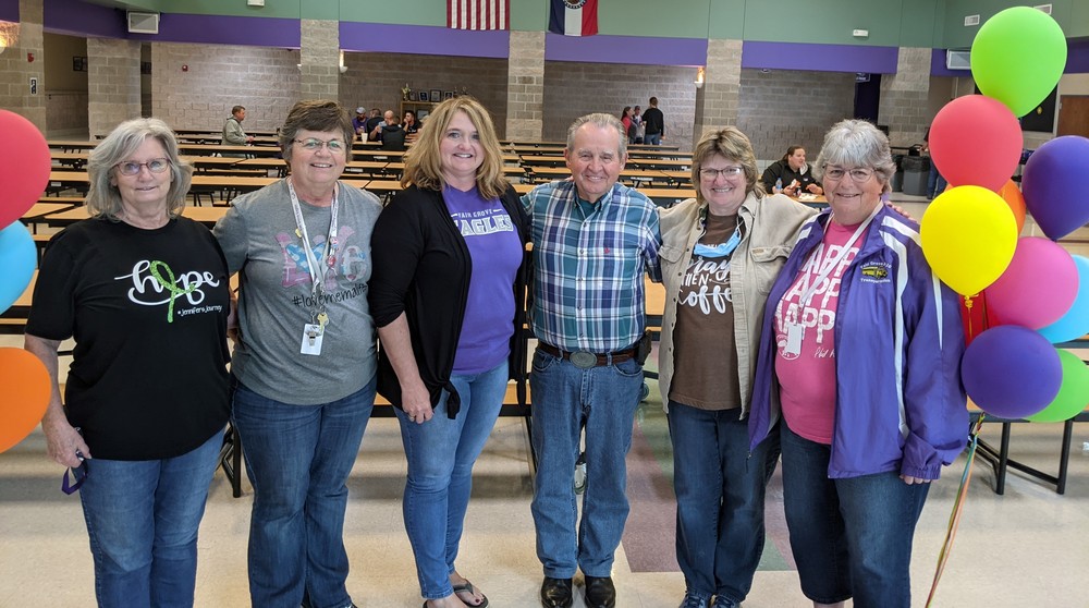 Retirees 2021