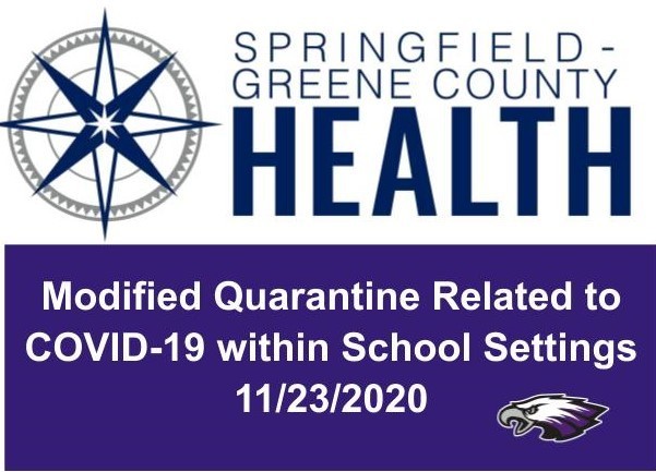 Modified Quarantine Related to COVID-19 within School Settings 11/23/2020