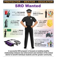 Hiring for FG School Resource Officer